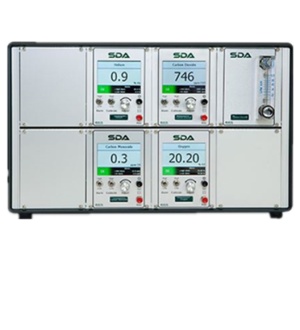 ANALOX一氧化碳分析仪SDA-COSDAPCFHYA