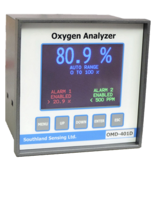 SOUTHLAND SENSING氧分析仪OMD-401D
