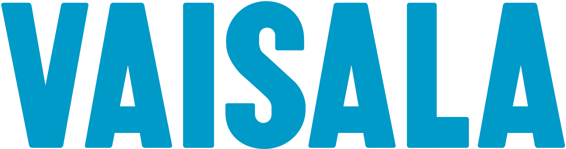 VAISALA