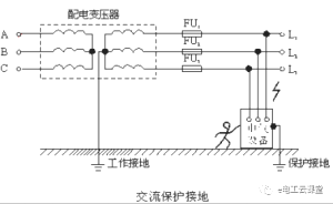 繼電保護二次回路故障及排除方法