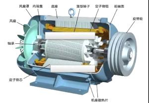 【收藏】11個(gè)三相異步電動(dòng)機(jī)常見故障與維修方法