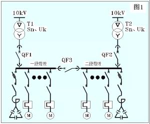 變壓器并列運(yùn)行的意義是什么？需要什么條件進(jìn)