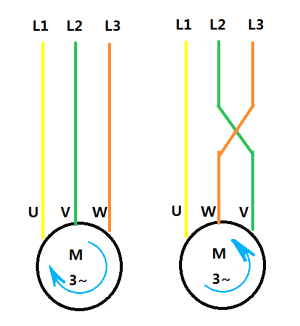 三相電機(jī)方向總接錯(cuò)？教你一招，輕松接線不返工！