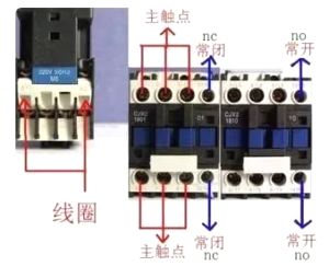 交流接觸器接直流電會(huì)怎樣？老電工不一定答上來(lái)的問(wèn)題