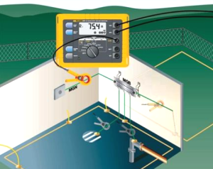 接地電阻測量原理與測量方法
