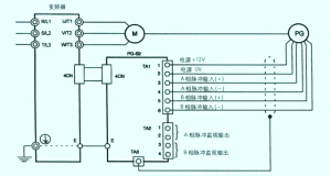 用變頻器的電機(jī)出現(xiàn)發(fā)抖怎么辦？