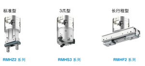 SMC推出协作机器人专用气爪——RMH系列