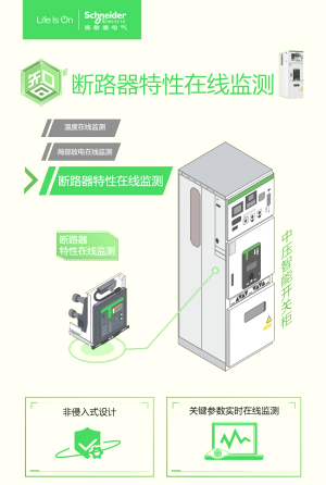 施耐德中壓智能開關(guān)設(shè)備——真空斷路器