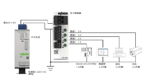 哪款萬可電子斷路器更得您的青睞？