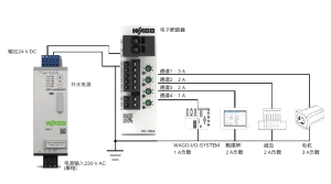 哪款萬可電子斷路器更得您的青睞？