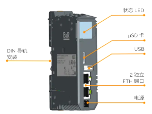 貝加萊X20 Edge邊緣計(jì)算控制器