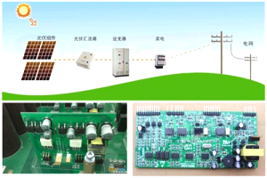 應(yīng)用于光伏逆變器上不同類型光耦
