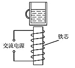 儀表專(zhuān)家經(jīng)過(guò)試驗(yàn)證明江蘇高考題答案出錯(cuò)了