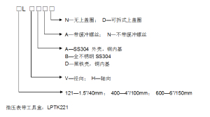 WIKA威卡波登管压力表（面板安装压力表）111.16PM标准系列