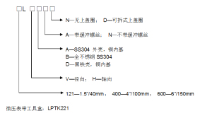 WIKA威卡波登管壓力表（面板安裝壓力表）111.16PM標(biāo)準(zhǔn)系列