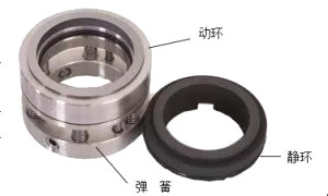 1張圖教你看懂機械密封工作原理，輕松找出故障原因