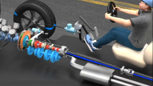 不要“骑”在离合器上，这个动画告诉你为什么？