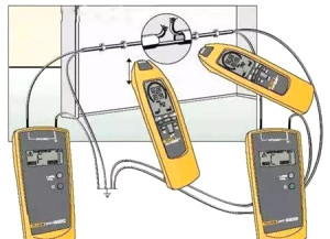 电缆断点的六种判定方法（附国外电缆生产视频）