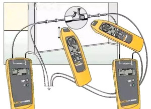 電纜斷點(diǎn)的六種判定方法（附國(guó)外電纜生產(chǎn)視頻）