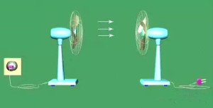 3D动画演示：汽车上的液力变矩器是怎样工作的？