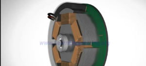 3D動(dòng)畫演示：無刷直流電動(dòng)機(jī)如何工作？