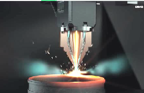 德国机床巨头DMG MORI 的金属3D打印技术