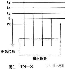 零線和地線直接接在一起，能正常用嗎？