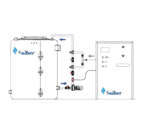 SALHER消毒系統(tǒng)