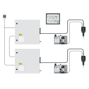 BDTRONIC等離子機