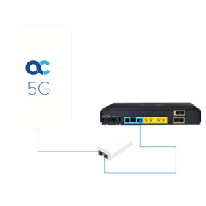 AUDIOCODES擴展接入設(shè)備Mediant 5G-EA